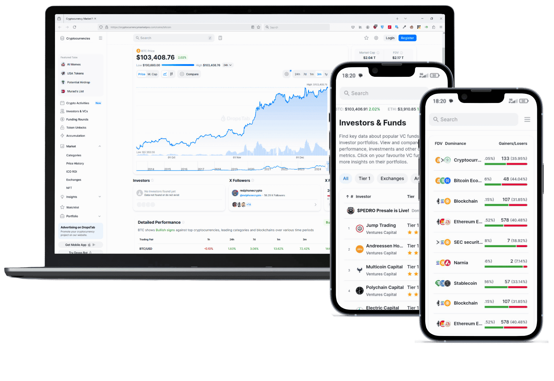 Fiabo Venturo GPT trading